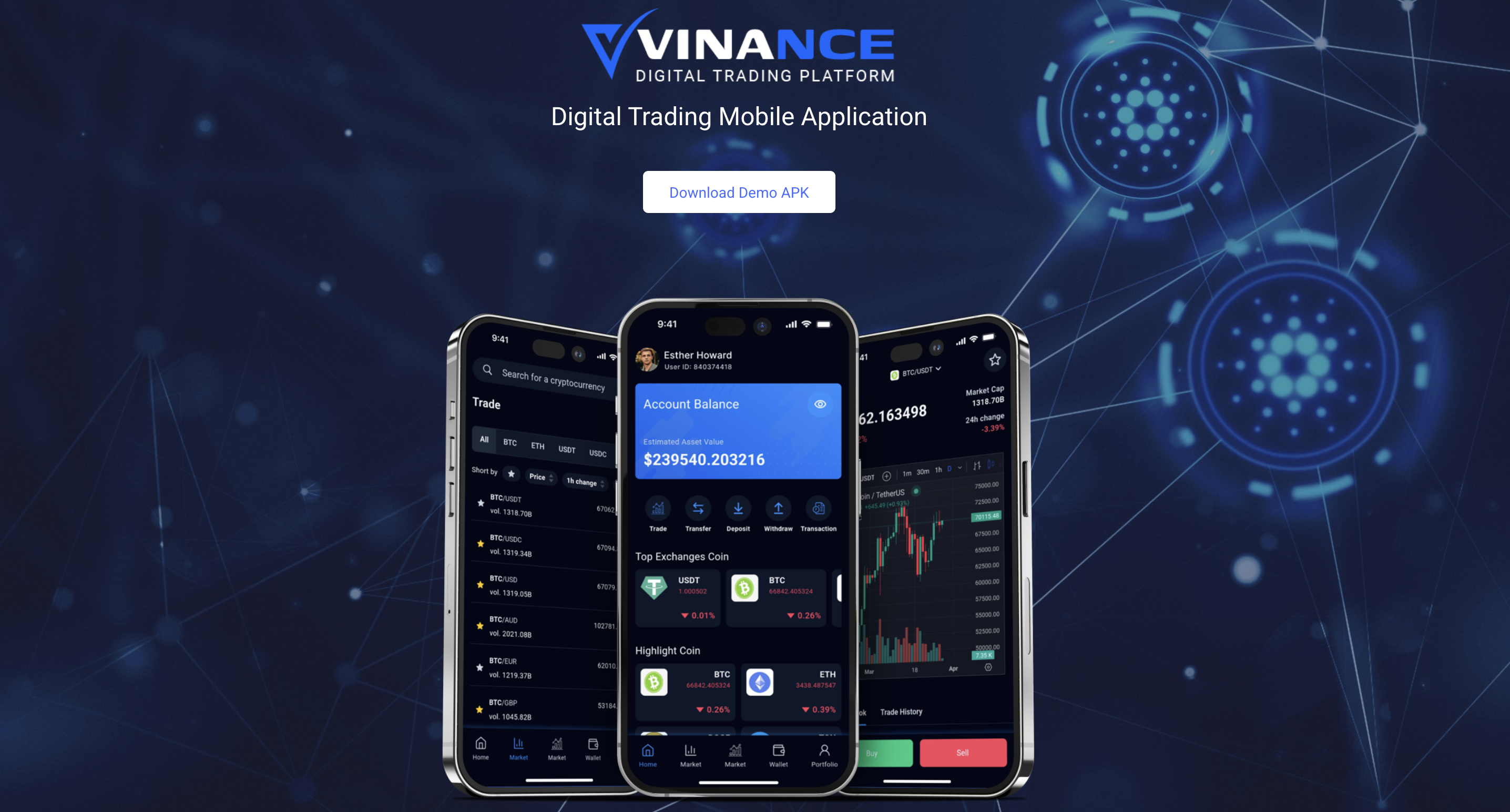 Vinance futures trade system preview